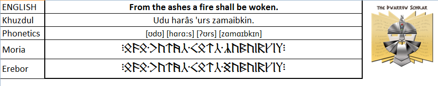 47+ The Riddle Of Strider Poem Images