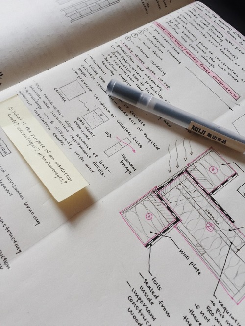 archystudy: 14/03/19 - Some more technology notes and diagrams. A slow but productive day today! 