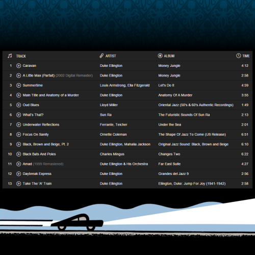 thesnicketfile:Enjoy this collection of odd, jumpy music compiled from all the jazz artists and albu