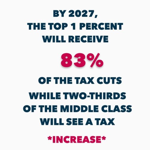 phroyd:And Republicans From The Poor, To Those With Low To Middle Incomes, Voted For This … All By T