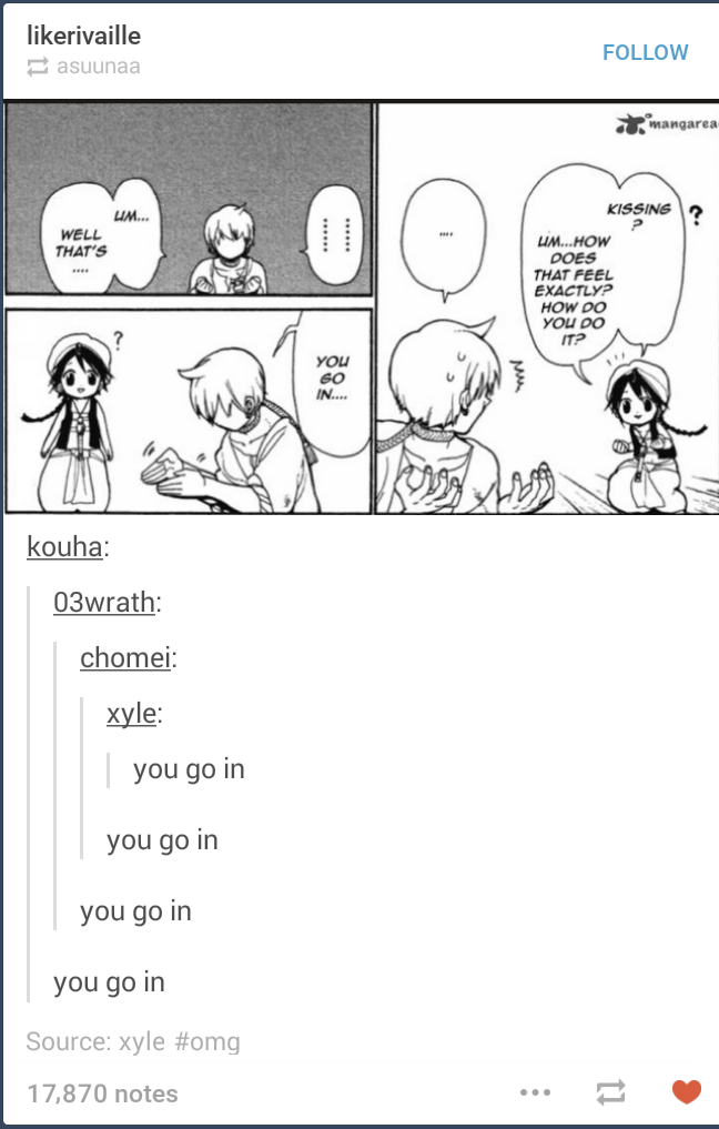 iwasthinkingofanimeagain:  Tumblr and anime part 5
