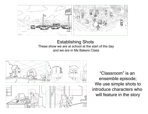 calartscharacteranimation:  givememountaindew:  I’m teaching a Film Workshop Class over at Calarts this year, and my students asked to see some of my work from Clarence. I wanted to make it a teaching experience so I broke down the opening moments of “Cla