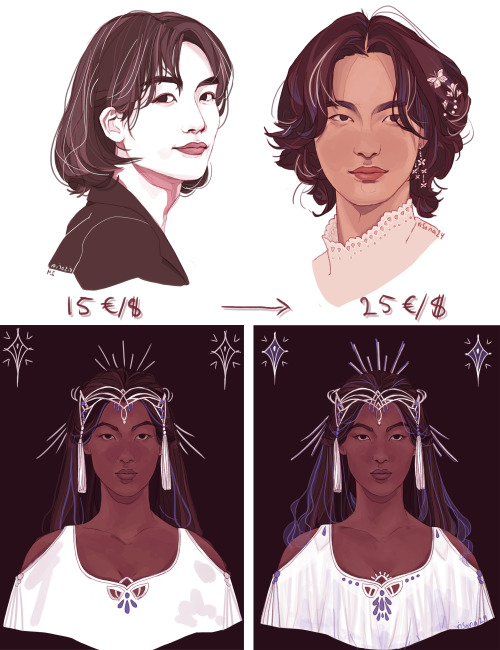 Hello, I Am Back With Updated Commission Info! I'm Doing Portrait Commissions For Palestine - 100% Of