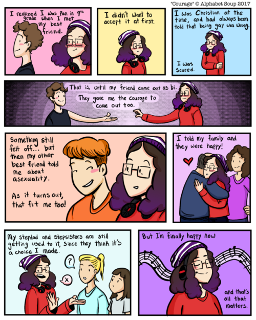 alphabetsoupcomic: Page 109!! (Inks by Will, Colors by Angie)