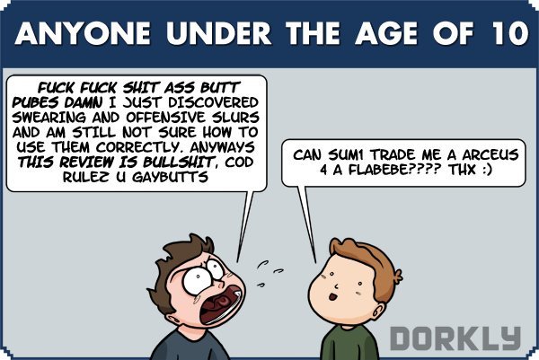 dorkly:  The Most Annoying Gamers On the Internet  I&rsquo;m starting to not