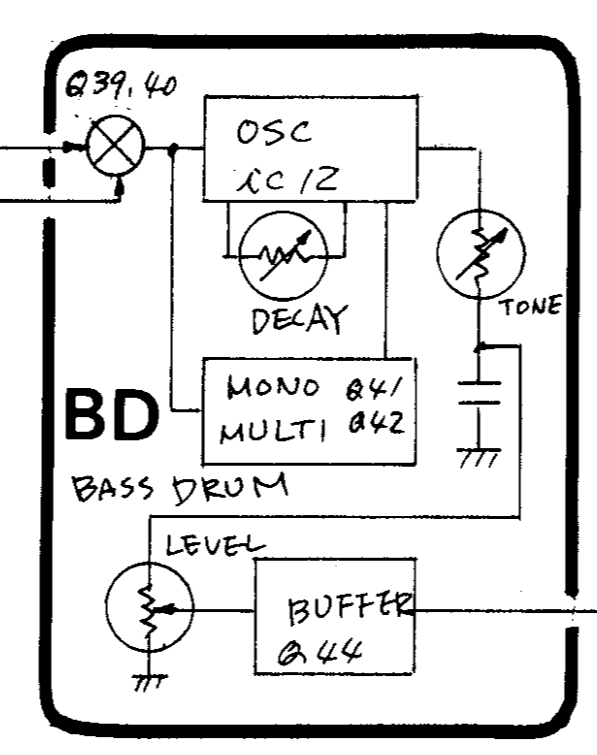 808 bass drum kit 808 bass drum kit