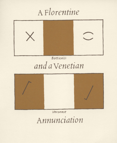 garadinervi:Stephen Bann, A Florentine and a Venetian Annunciation, (card), Coracle Press, London, 1