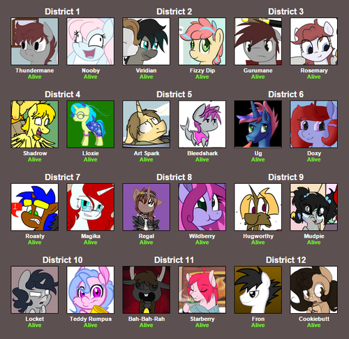 So here it is! The pony Hunger Games!