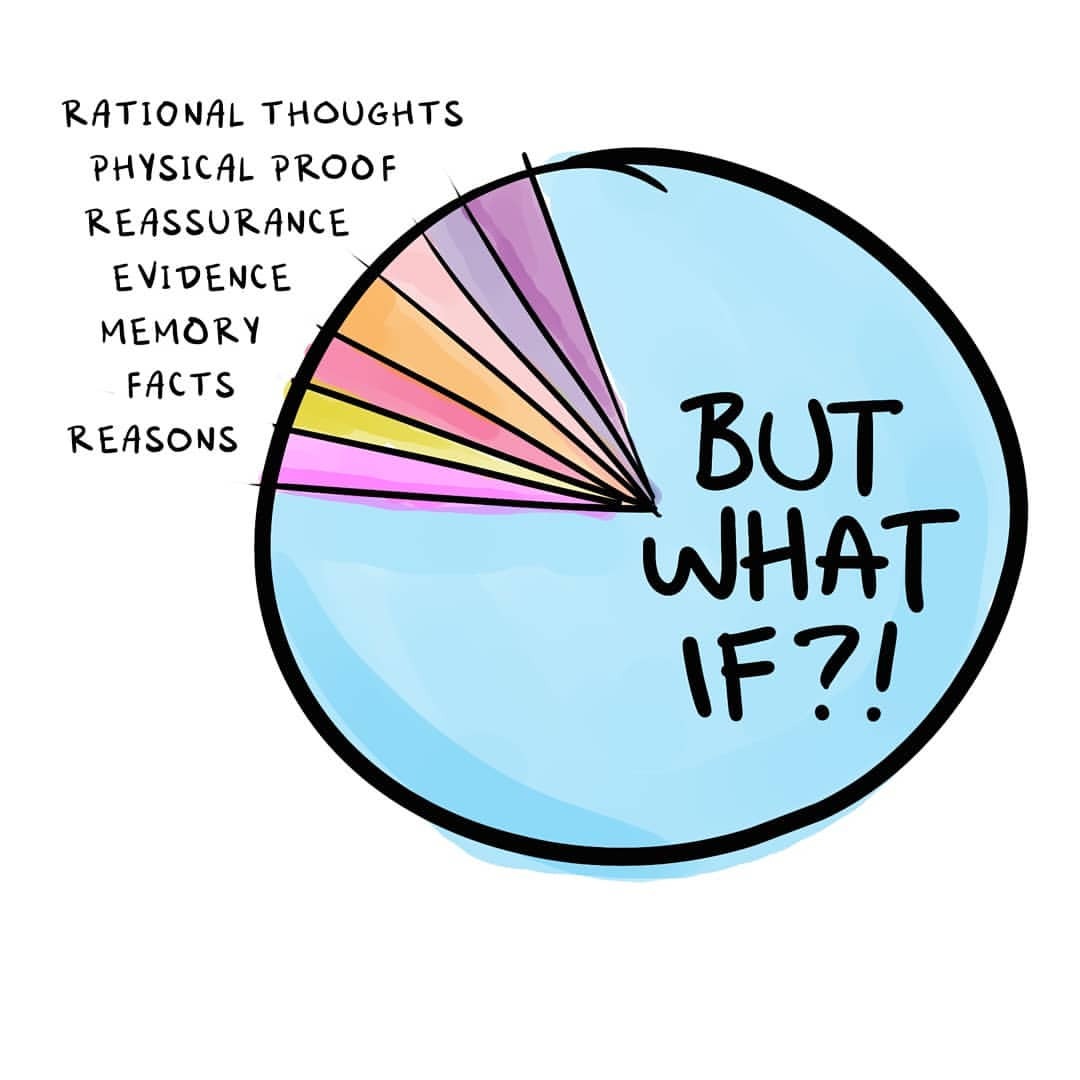 One of the drawbacks of old-school CBT is that it gets people to add up evidence against the stuff in your head. You engage with those thoughts and feelingsand you prove them wrong and irrational! In theory. Unfortunately, this can just turn into a...