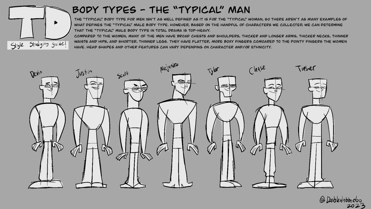 I love Total Drama Island and the designs, but I've noticed that female  characters (especially 'atractive' ones) are really similar. They are not  identical, but most of them has same facial features