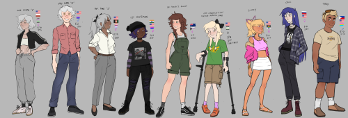 THE GANGS ALL HERE Information Below The Cut, B Cast ( Doll, Lizzy, Thad) Have Not Been Included Yet