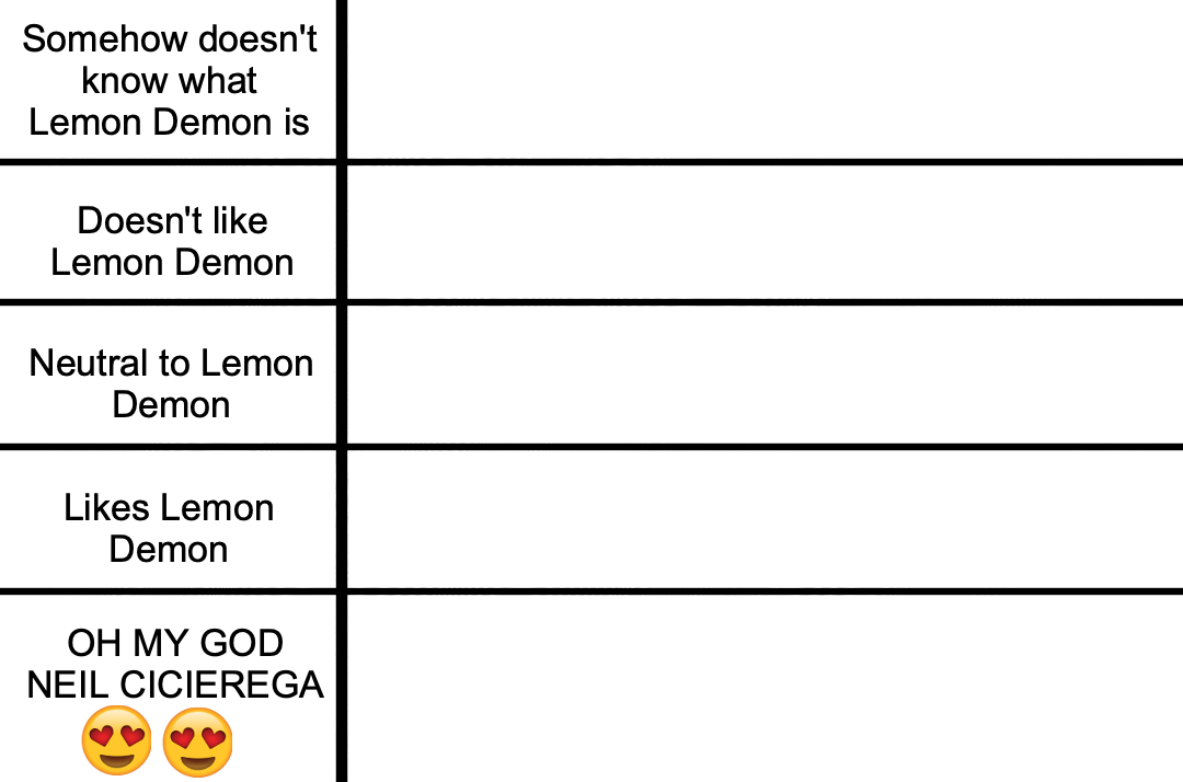 Blank Chart Explore Tumblr Posts And Blogs Tumgir Blank Chart Explore Tumblr Posts And Blogs Tumgir