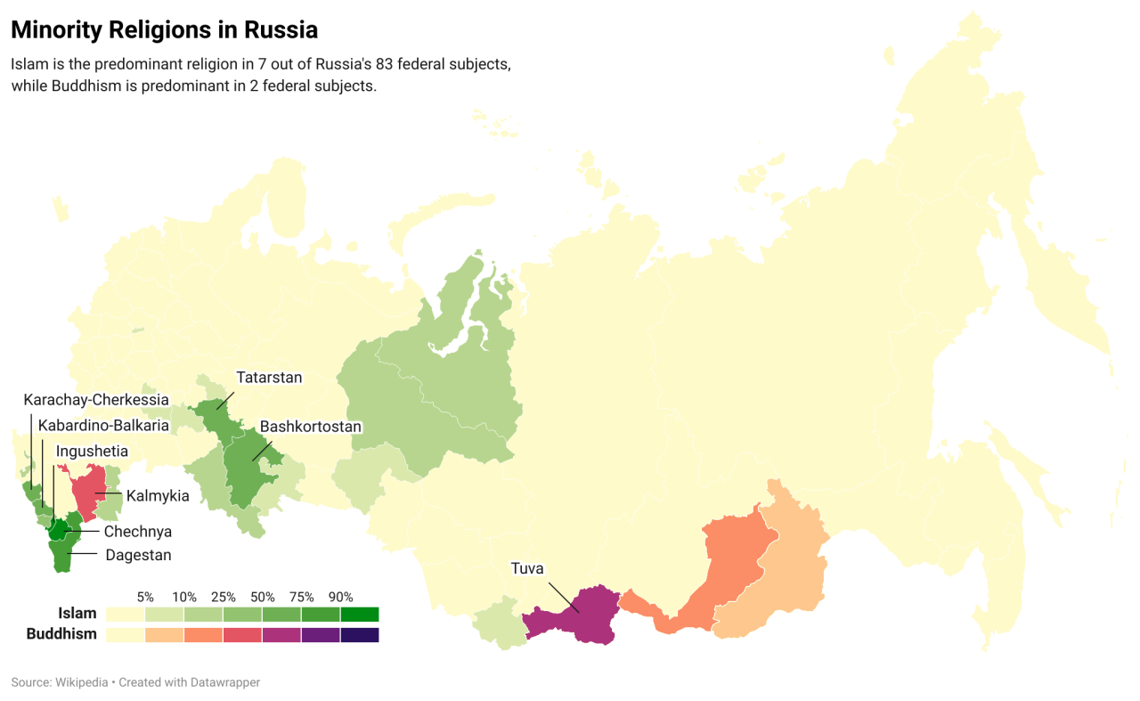 Minority Religions in Russia - Maps on the Web