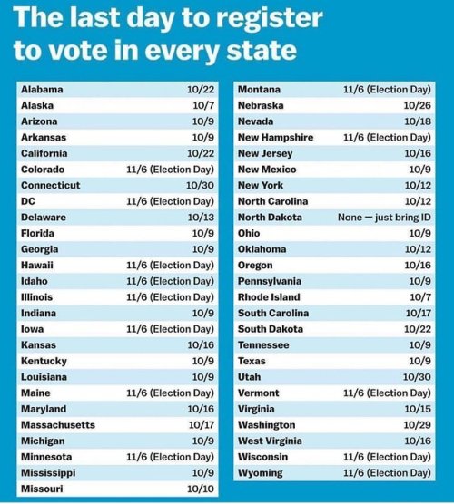 tx-fns: DONT FORGET TO REGISTER TO VOTE!!! Look up your state and make sure you are registered. Tell