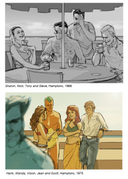 ungoliantschilde:  Phil Noto ~ Superhero Candids