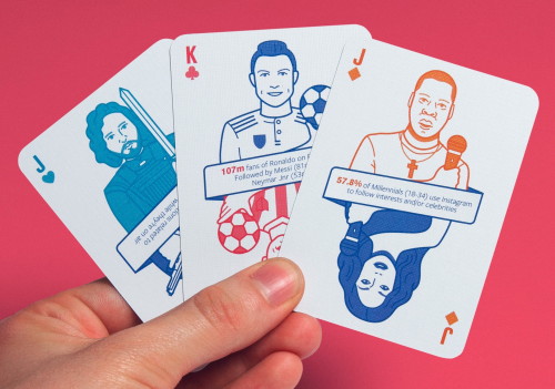 Facebook&rsquo;s B2B Deck of Playing Cards, design by Human After All