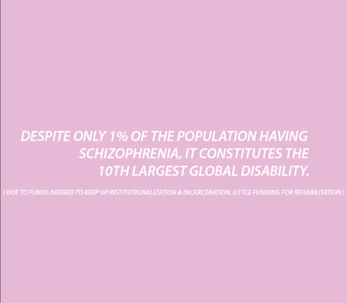 schiznog: Have you ever met someone with schizophrenia or a schizophrenia spectrum disorder? Have y