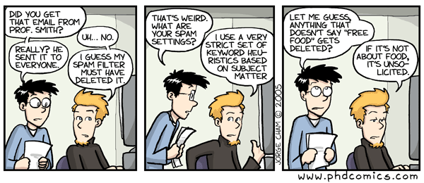 Email spam filter
[PHD Comics]