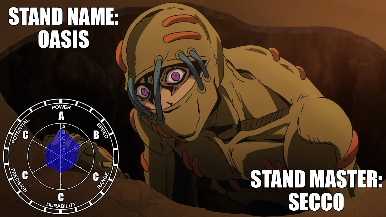 Stand Stats Remastered on Tumblr