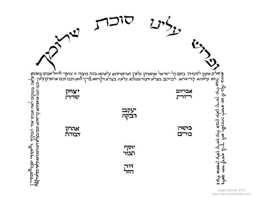 jewishhenna:An Ushpizin / Ushpizata Poster for your SukkahOn the holiday of Sukkot (which begins ton