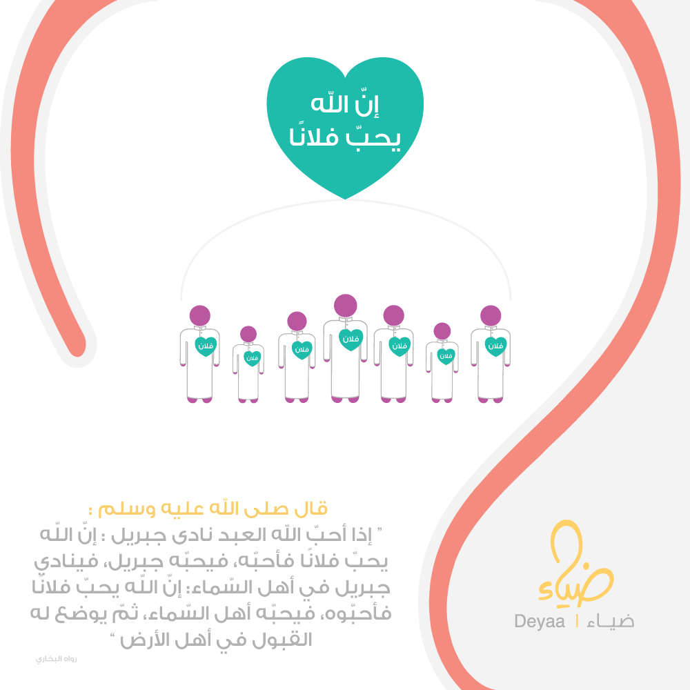 deyaa1:  في بيان محبة الله سبحانه وتعالى وأن الله