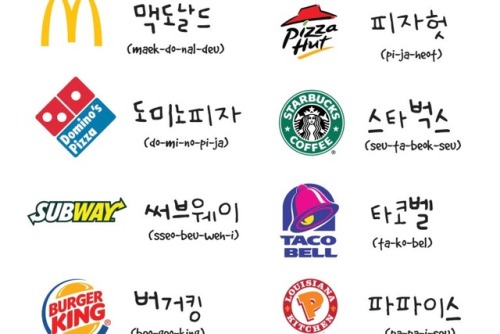 letslearnhangul: Fast Food Restaurant Names in Korean~ I love good food (not necessarily fast food b