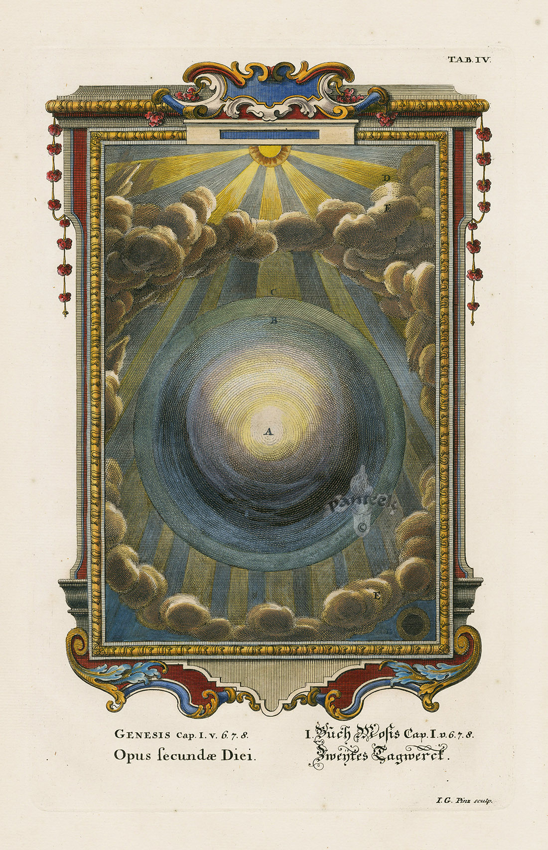 collectorsweekly:  “Physica Sacra,” a book of scientific evidence and theories