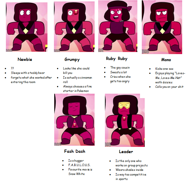 benedictini-cucumberpatch:  coxicroquette:  tag yourself, i’m newbie  I’m fash