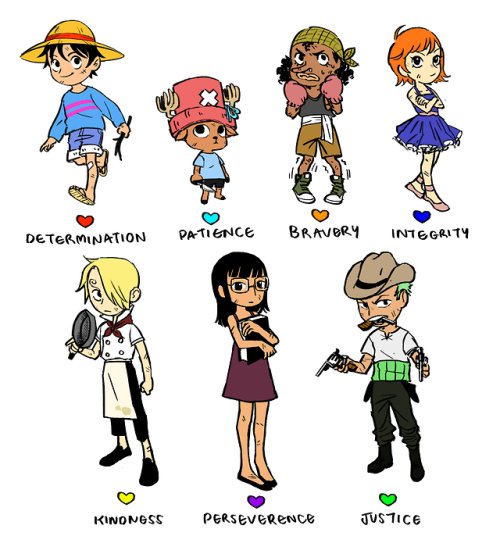  The seven human souls(chopper ate the HitoHito no mi fruit so it counts :P)