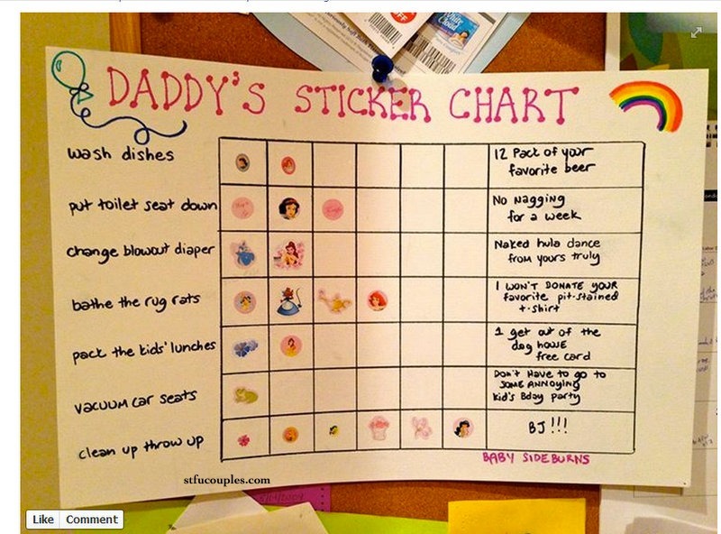 sourcedumal:  note-a-bear:  bapgeek:  asfadedasmyjeans:  stfumarrieds:  Seeking:
