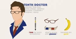 claraoswin:  Tenth Doctor + Infographic 