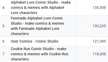 new alphabet lore - Comic Studio