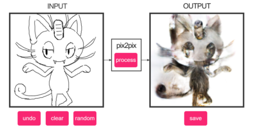 Playing with the Edges2Cats demo