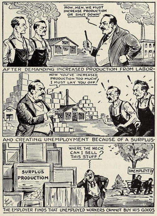 jazzage-suggestion:yesterdaysprint:An Introduction to Problems of American Culture, 1931[image: 