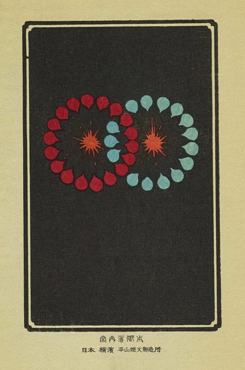 magictransistor: Alan St. Hill Brock. Pyrotechnics: The History and Art of Firework Making. 1922. &n