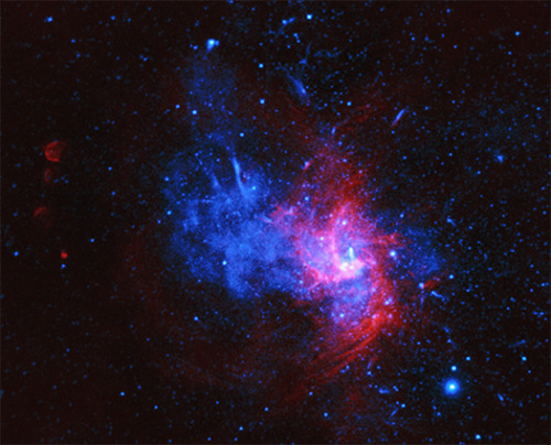 spacemanspam:A TYPE IA SUPERNOVA IN THE MILKY WAY. Y’ALL.(more here: chandra.si.edu/press/21