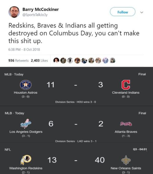 fakehistory:Europeans begin colonization of the Americas (1493, colorized)
