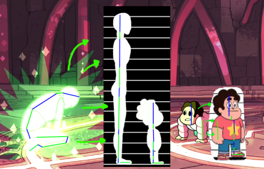 glowering-smol:  so I was rewatching su and I’m 90% sure Centipeetle was/is a Quartz warrior? I mean every Quartz we’ve seen has had the wild, white hair She (in her corrupted form) has  gem armor similar to Jasper’s There’s a few frames during