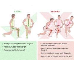 get-toned-and-fit:  Correct lunge form 