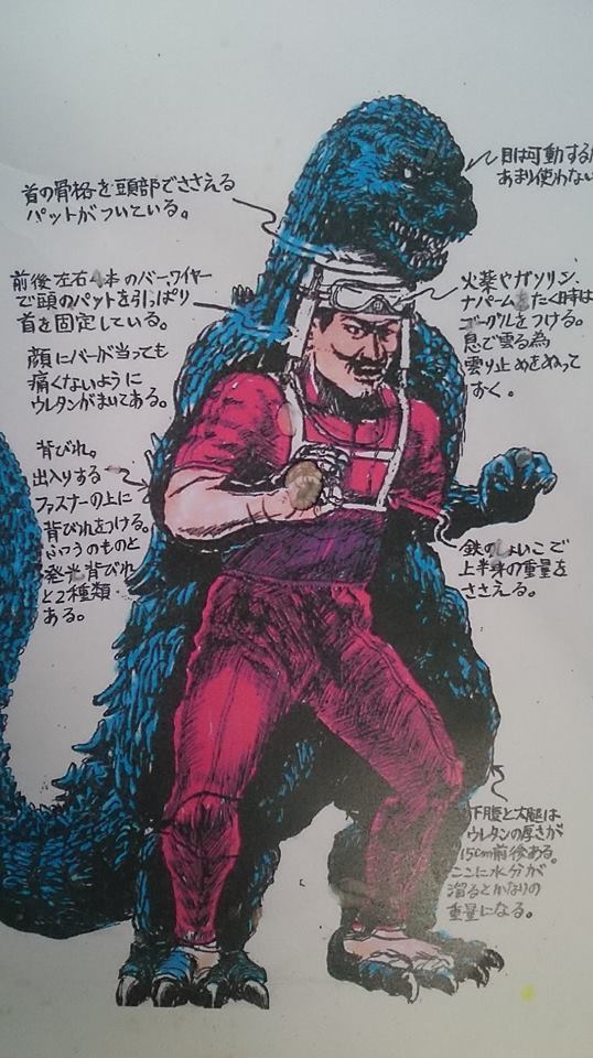 70sscifiart:  Above: a peek into Godzilla’s anatomy. Below: a way more accurate