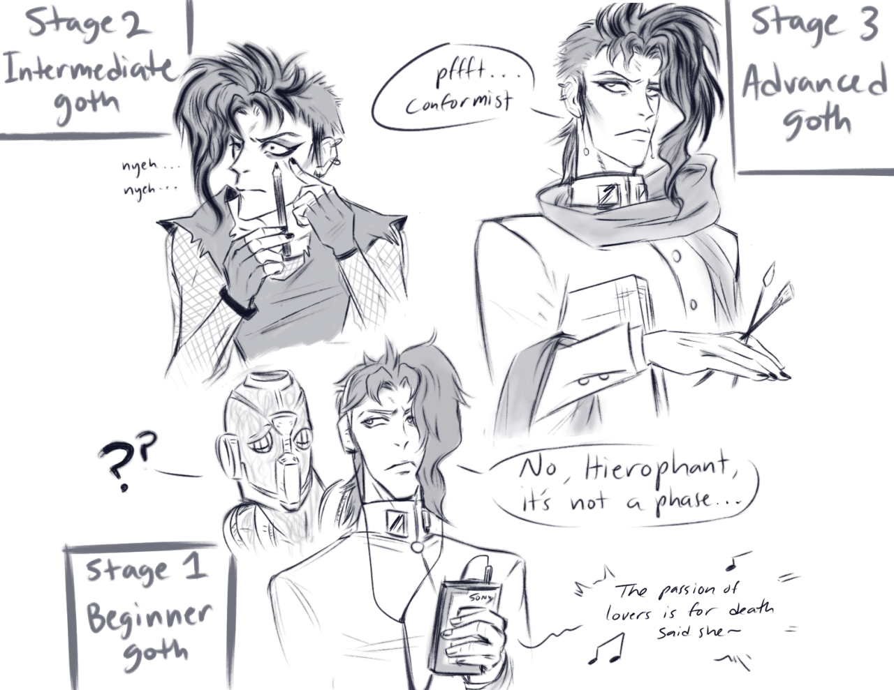 corneredf0x:Kakyoin had a goth phase and I refuse to believe otherwise. Give the