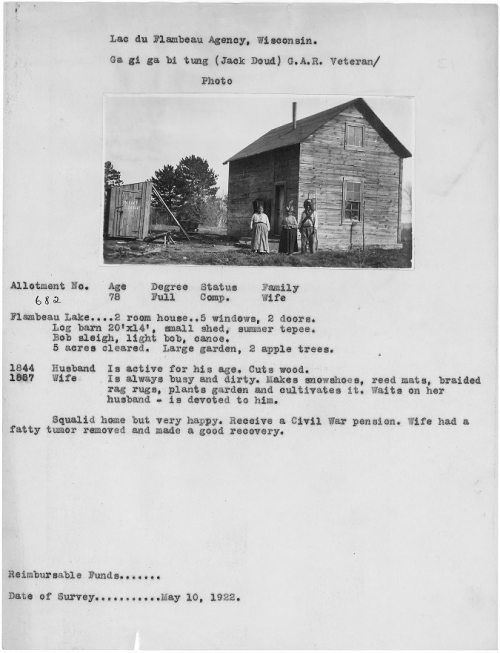 Survey of Ga gi ga bi tung (Jack Doud) and his wife, of the Lac du Flambeau Tribe, 5/10/1922. (G.A.R