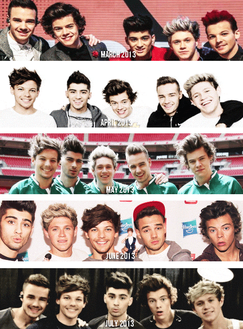  One Direction's Evolution Of Their Whole Career Years (September2010 - December 2013)Inspired by (x) and (x)   