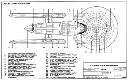 rainbrolly:Starfleet Vessel: U.S.S. Enterprise NCC-1701-B