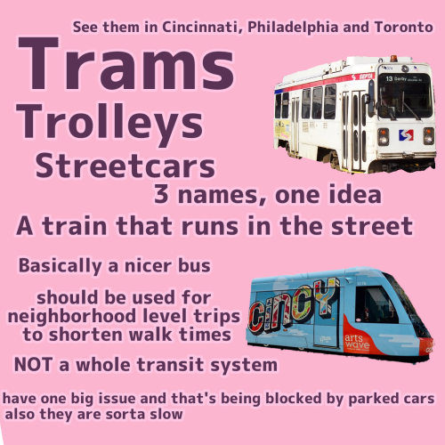 A Guide To Different Types Transit Of Systems