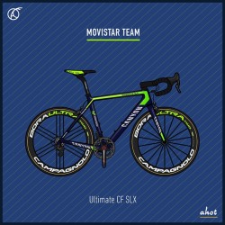 Tourgram:  [Ahot]  2014 Tour De France  Movistar Team Canyon Ultimate Cf Slx  #Roadbike