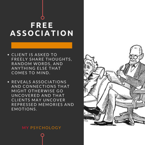 mypsychology:  Psychoanalytic Theory: Sigmund Freud “Sometimes, cigar is just a cigar…”[MY Psychology] If you guys want to read the article, you can do so: HERE 