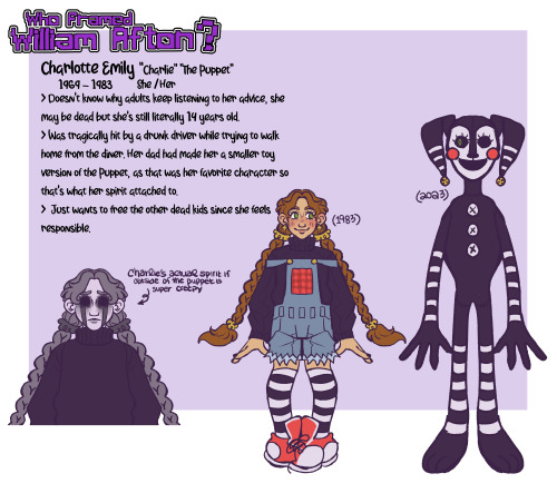 Compilation Of The Refs For My Silly Au