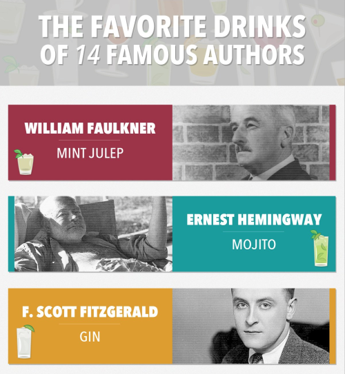 americaninfographic: Famous Authors and What They Drank