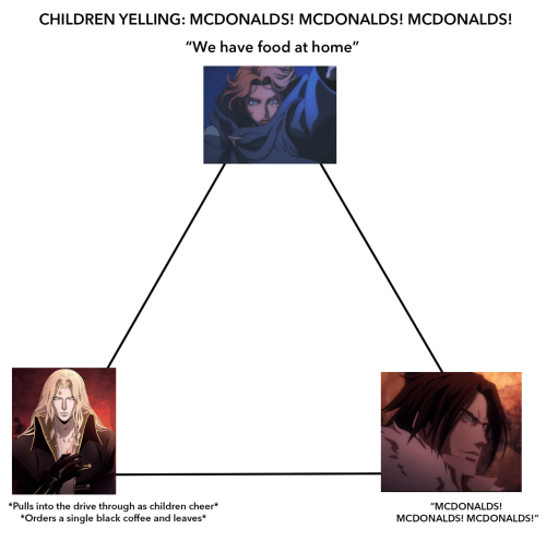Has This Been Done Yet